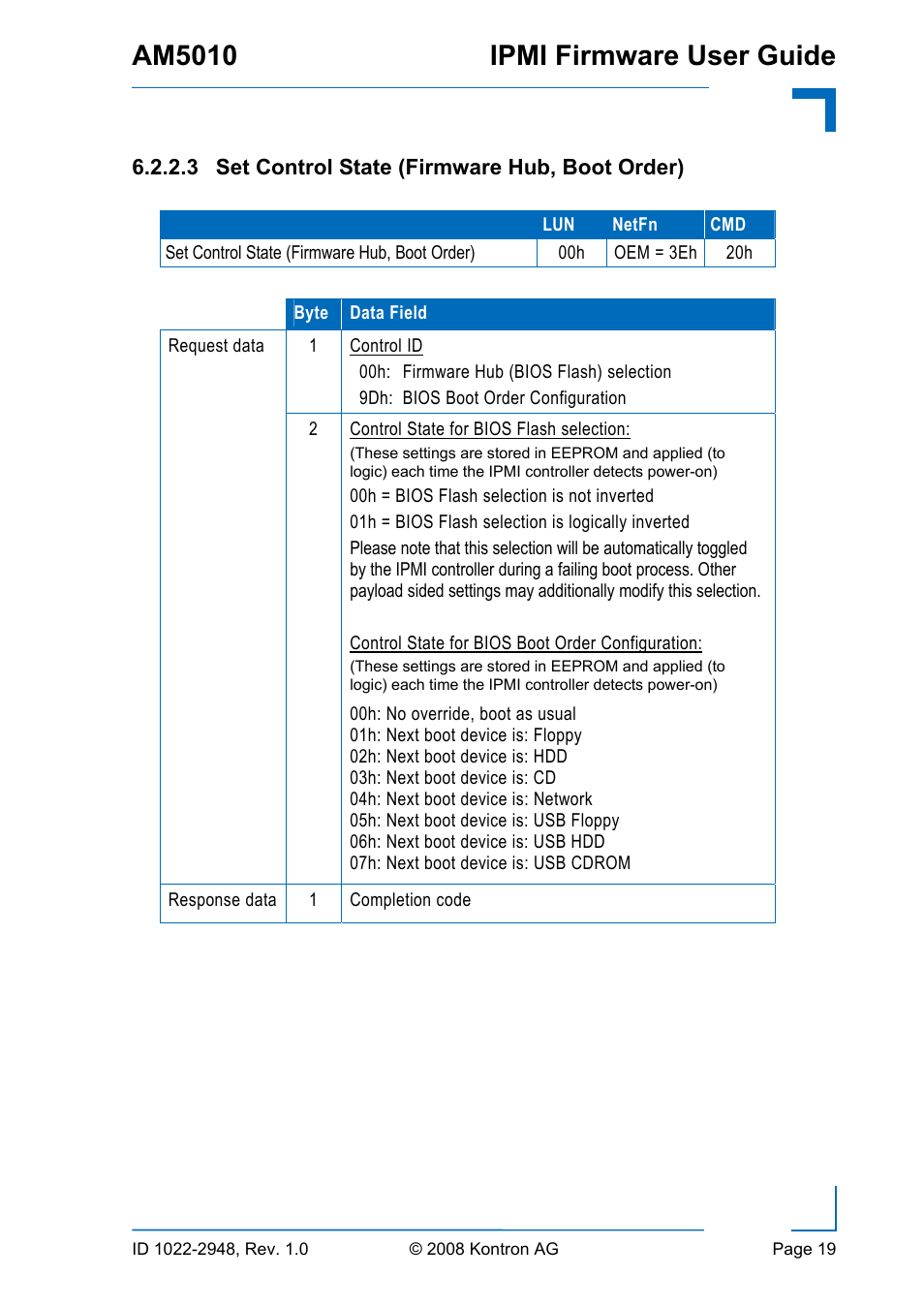 3 set control state (firmware hub, boot order), Am5010 ipmi firmware user guide | Kontron AM5010 IPMI User Manual | Page 19 / 36