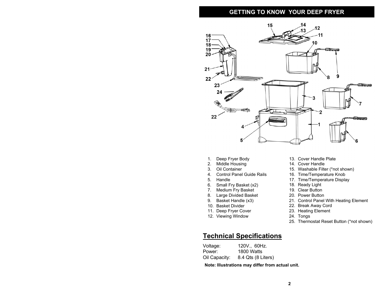 Technical specifications | Bravetti F1100H User Manual | Page 3 / 10