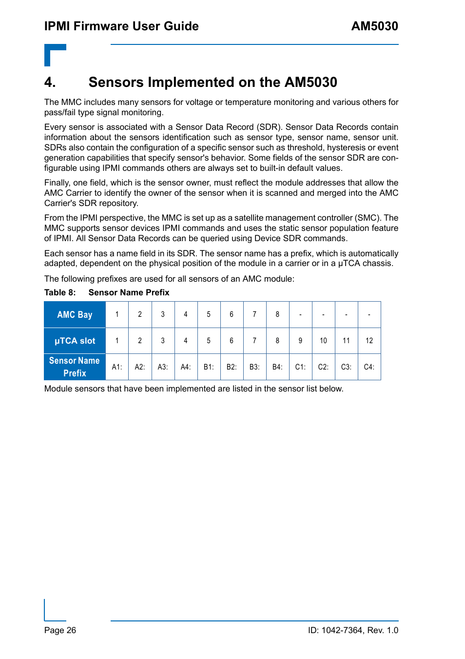 Sensors implemented on the am5030, Sensor name prefix, Ipmi firmware user guide am5030 | Kontron AM5030 IPMI User Manual | Page 26 / 44