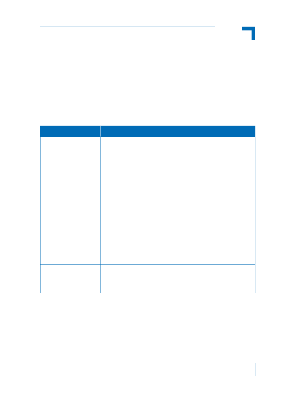 3 system relevant information, 4 board diagrams, 1 functional block diagram | System relevant information - 5, Board diagrams - 5, Functional block diagram - 5, Am5030 introduction | Kontron AM5030 User Manual | Page 21 / 32