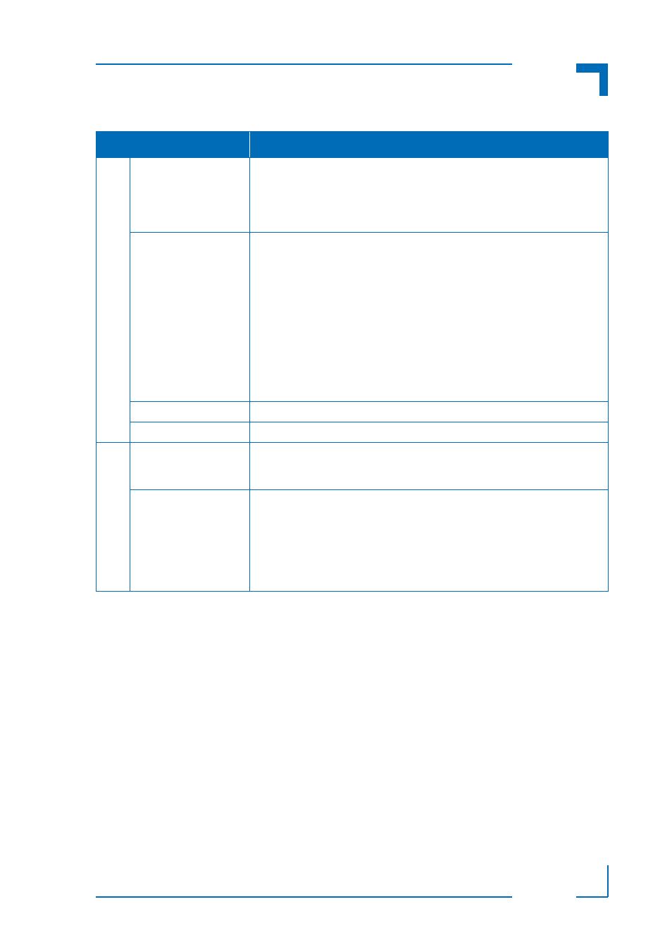 Am5030 introduction | Kontron AM5030 User Manual | Page 27 / 32