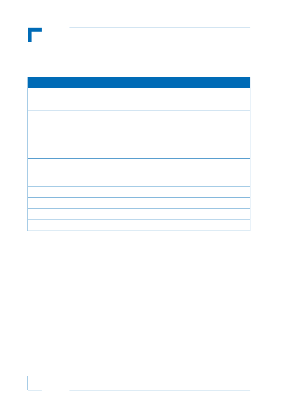 7 related publications, Related publications - 16, Introduction am5030 | Kontron AM5030 User Manual | Page 32 / 32