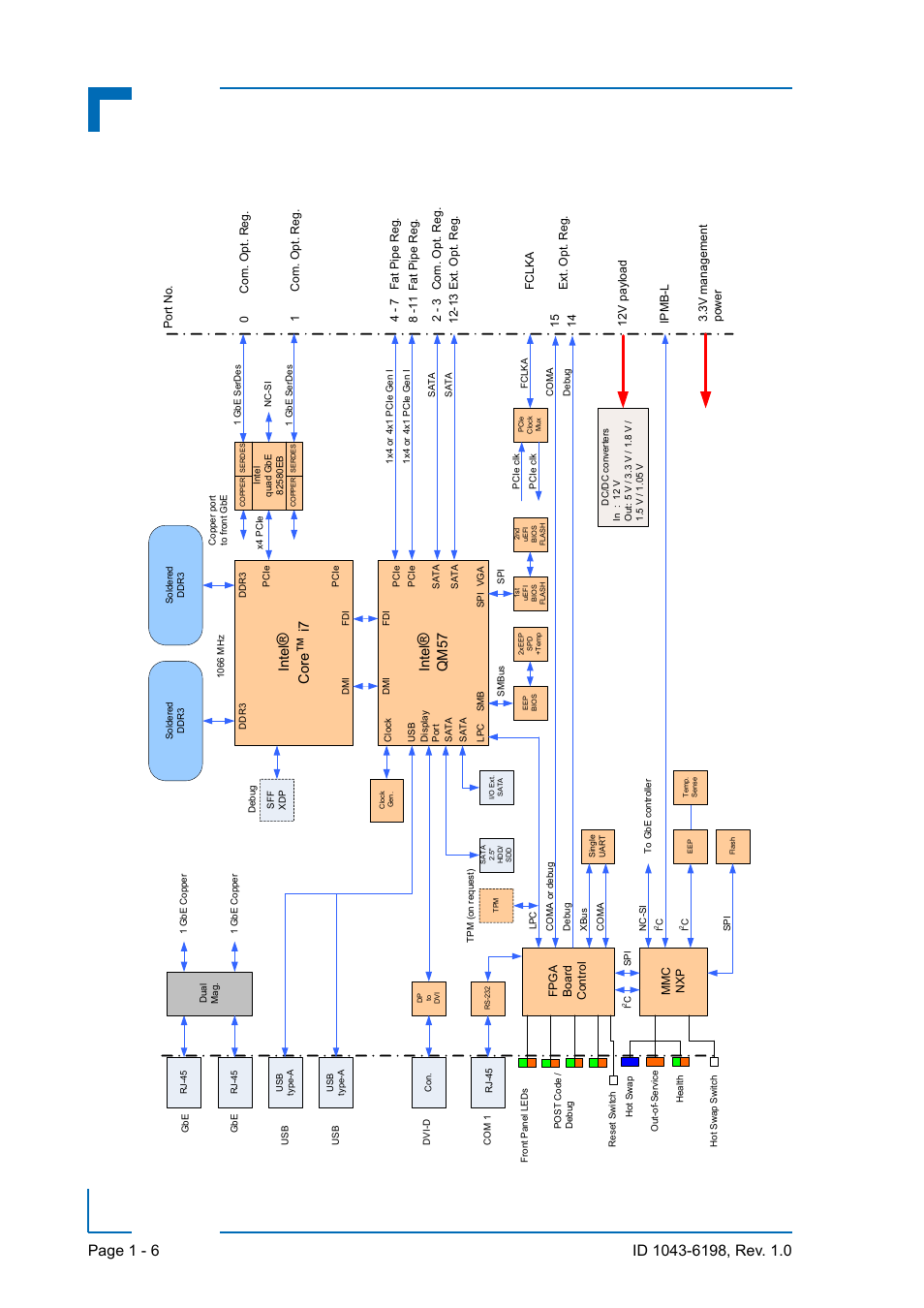 Introduction am5020, Intel, Qm 57 | Co re | Kontron AM5020 User Manual | Page 24 / 34