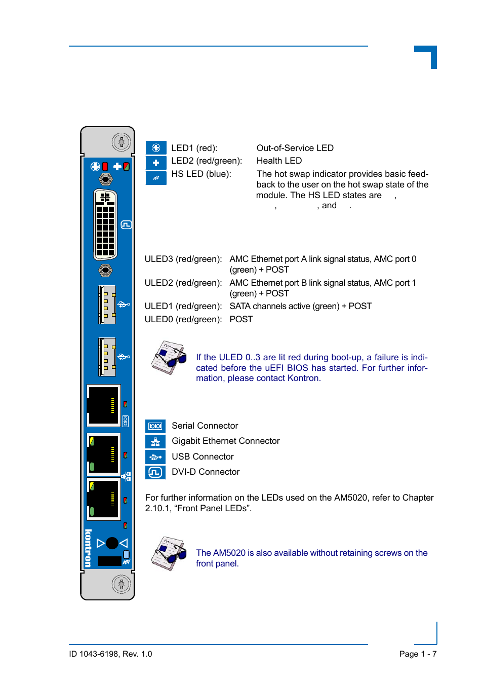 2 front panel, Front panel - 7, Am5020 introduction | Kontron AM5020 User Manual | Page 25 / 34