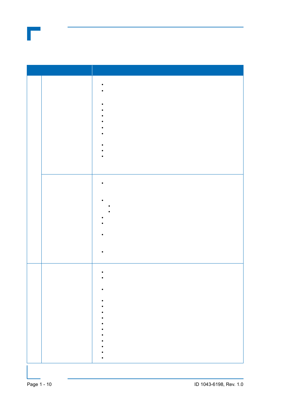 5 technical specification, Technical specification - 10, Introduction am5020 | Kontron AM5020 User Manual | Page 28 / 34