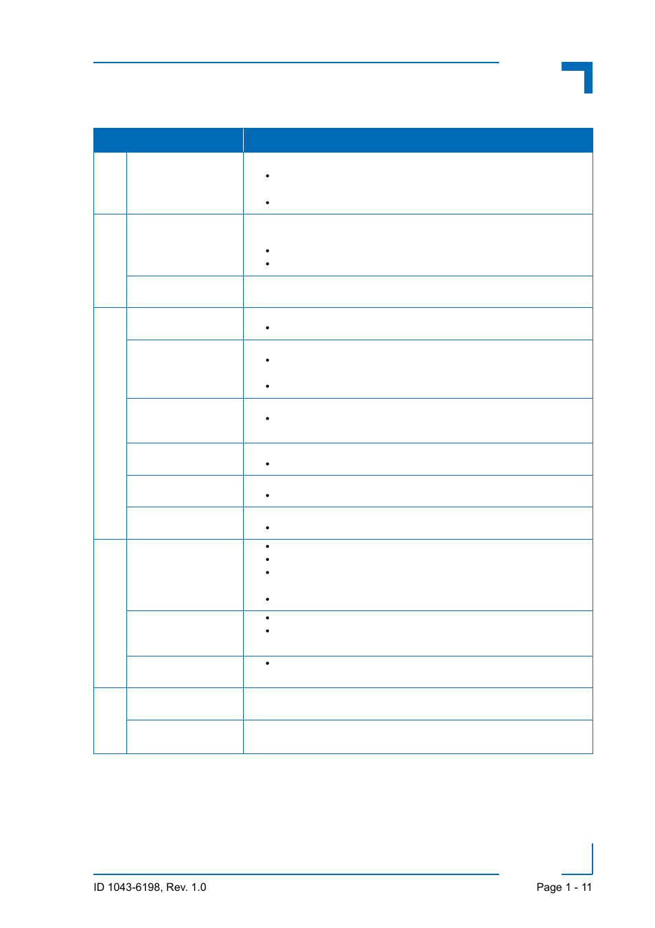 Am5020 introduction | Kontron AM5020 User Manual | Page 29 / 34