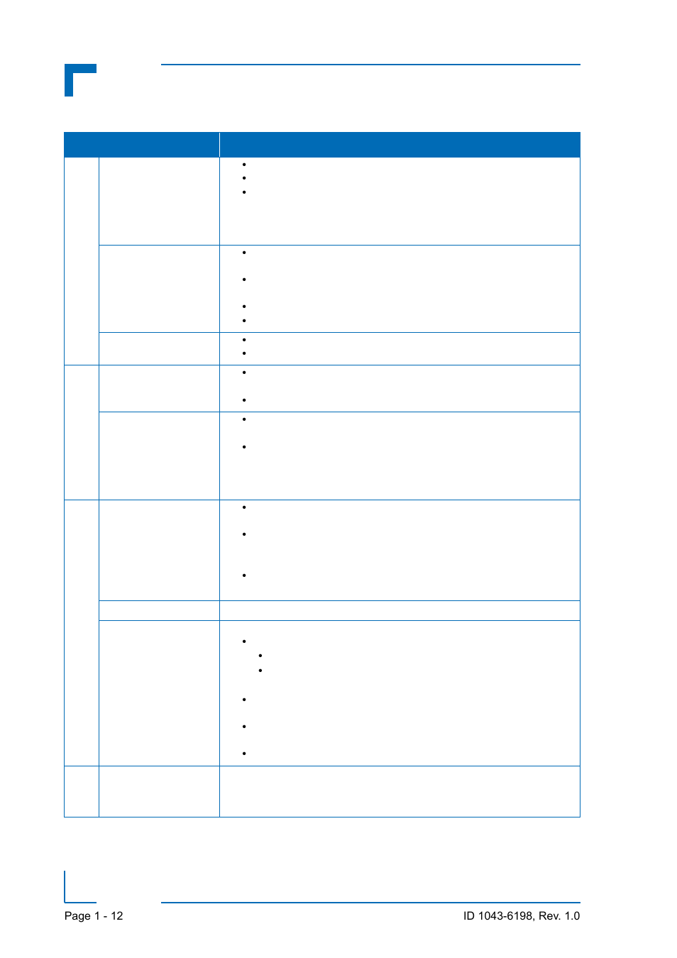 Introduction am5020 | Kontron AM5020 User Manual | Page 30 / 34
