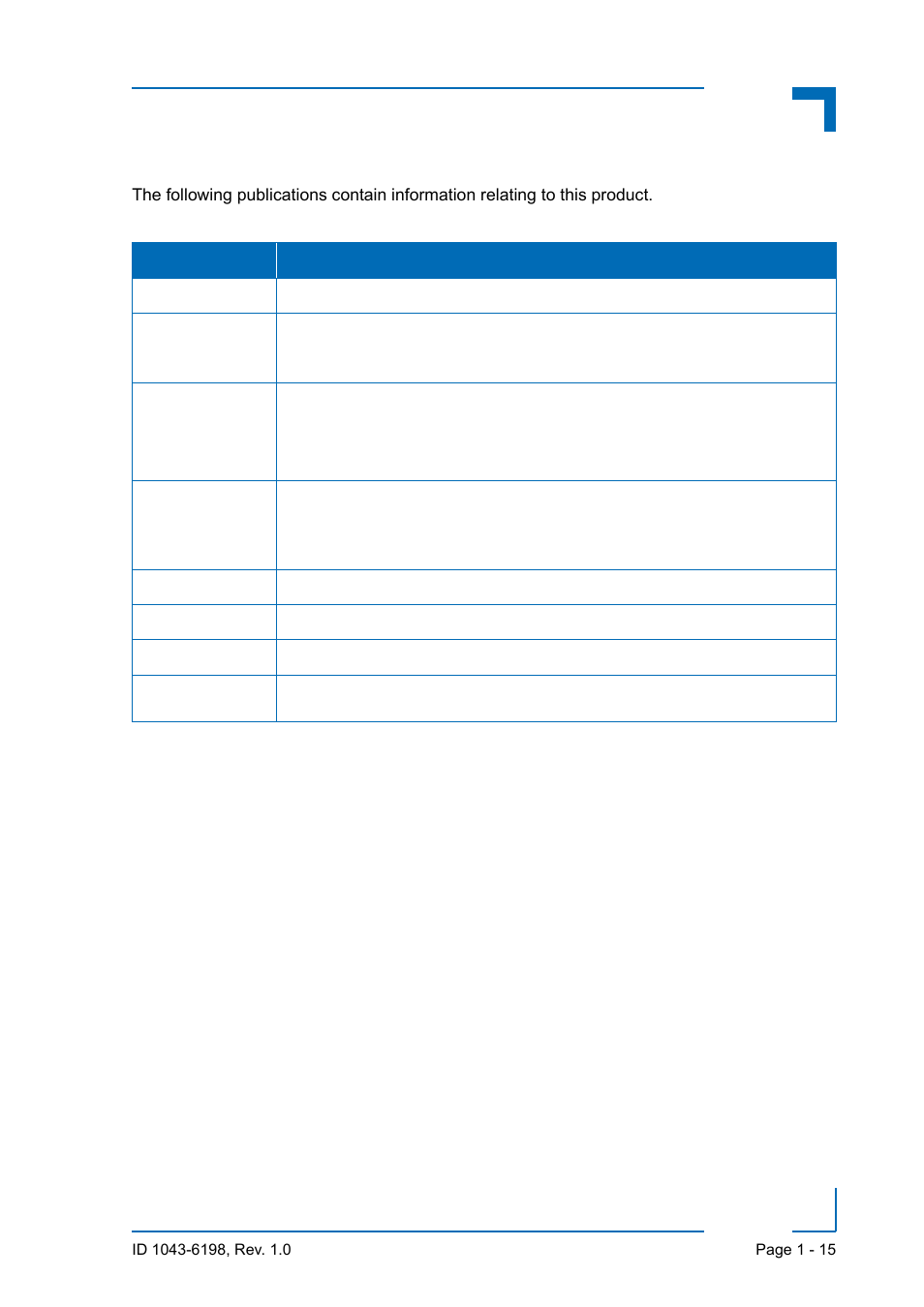 7 related publications, Related publications - 16, Am5020 introduction | Kontron AM5020 User Manual | Page 33 / 34