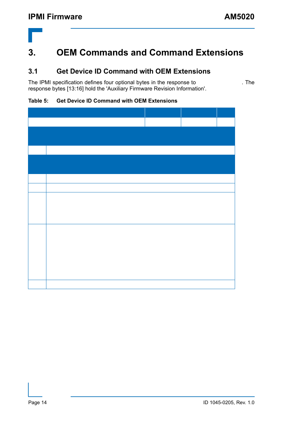 Oem commands and command extensions, 1 get device id command with oem extensions, Get device id command with oem extensions | Ipmi firmware am5020 | Kontron AM5020 IPMI Firmware User Manual | Page 22 / 48