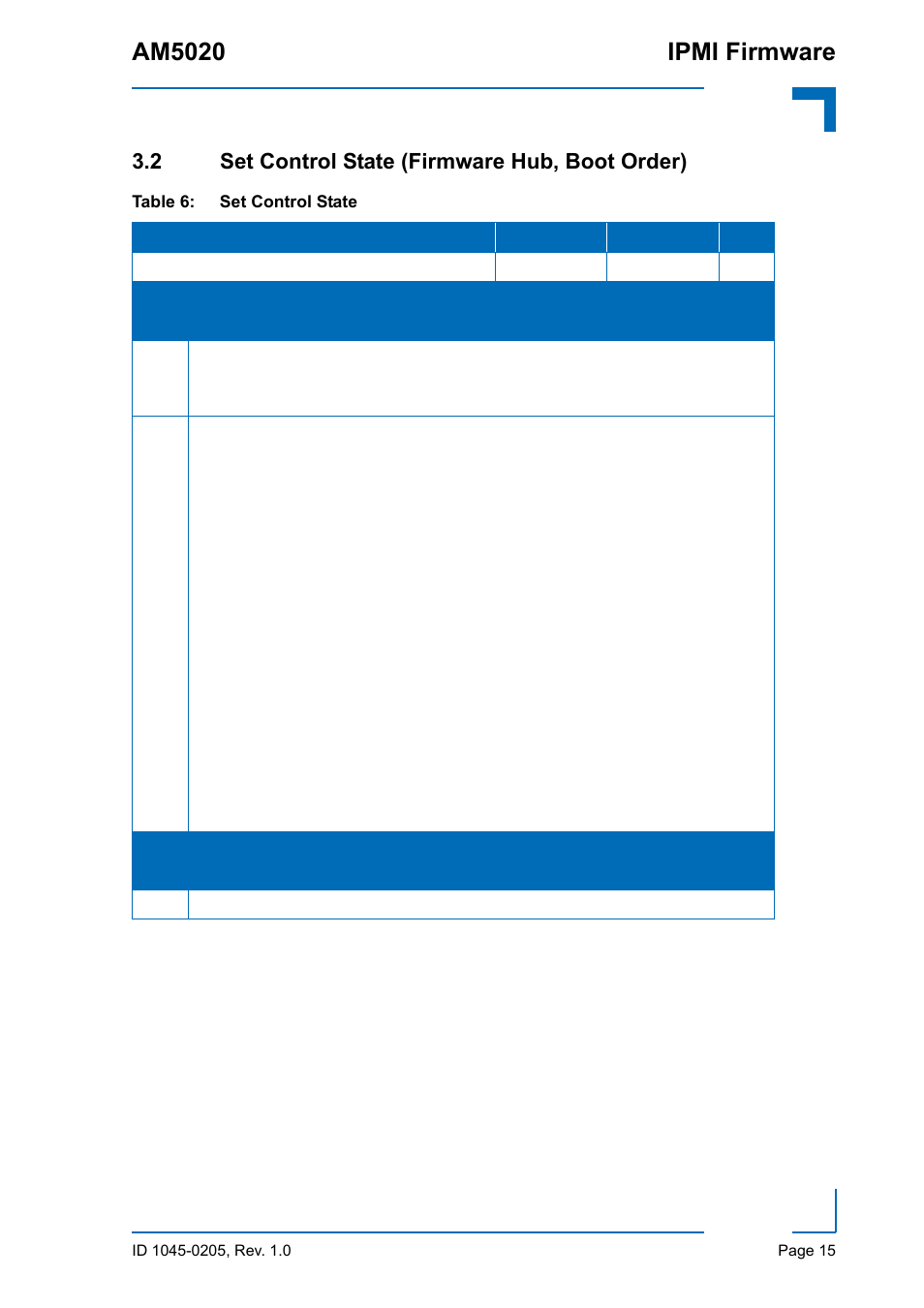 2 set control state (firmware hub, boot order), Set control state (firmware hub, boot order), Am5020 ipmi firmware | Kontron AM5020 IPMI Firmware User Manual | Page 23 / 48