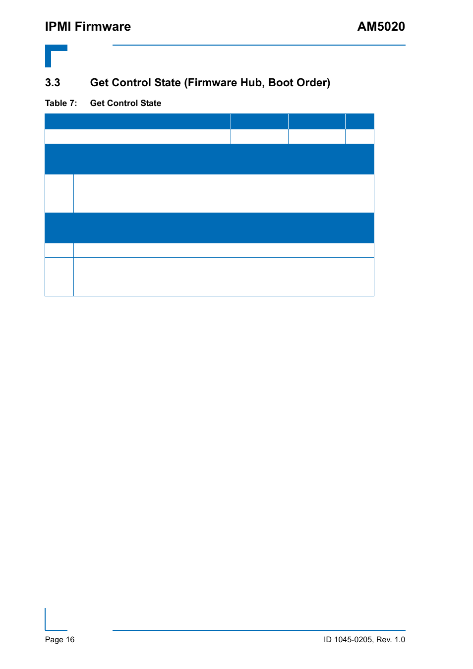 3 get control state (firmware hub, boot order), Get control state (firmware hub, boot order), Ipmi firmware am5020 | Kontron AM5020 IPMI Firmware User Manual | Page 24 / 48