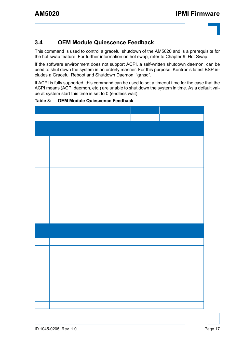 4 oem module quiescence feedback, Oem module quiescence feedback, Am5020 ipmi firmware | Kontron AM5020 IPMI Firmware User Manual | Page 25 / 48