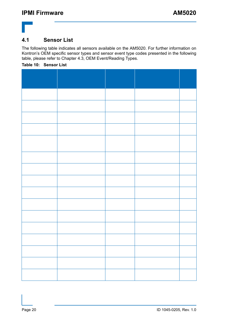 1 sensor list, Sensor list, Ipmi firmware am5020 | Kontron AM5020 IPMI Firmware User Manual | Page 28 / 48