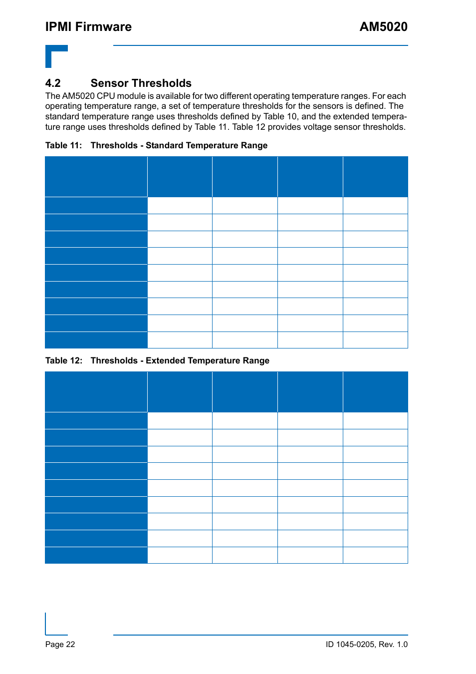 2 sensor thresholds, Sensor thresholds, Ipmi firmware am5020 | Kontron AM5020 IPMI Firmware User Manual | Page 30 / 48