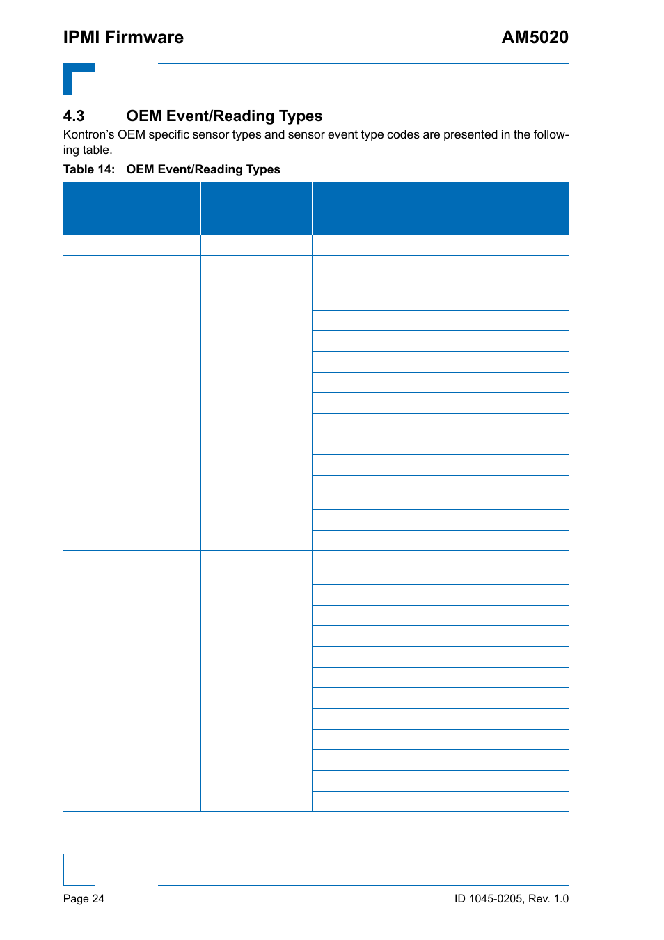 3 oem event/reading types, Oem event/reading types, Ipmi firmware am5020 | Kontron AM5020 IPMI Firmware User Manual | Page 32 / 48