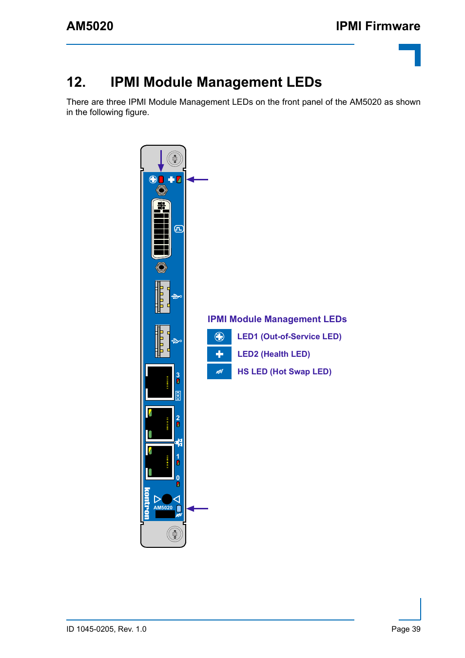 Ipmi module management leds, Am5020 ipmi firmware | Kontron AM5020 IPMI Firmware User Manual | Page 47 / 48