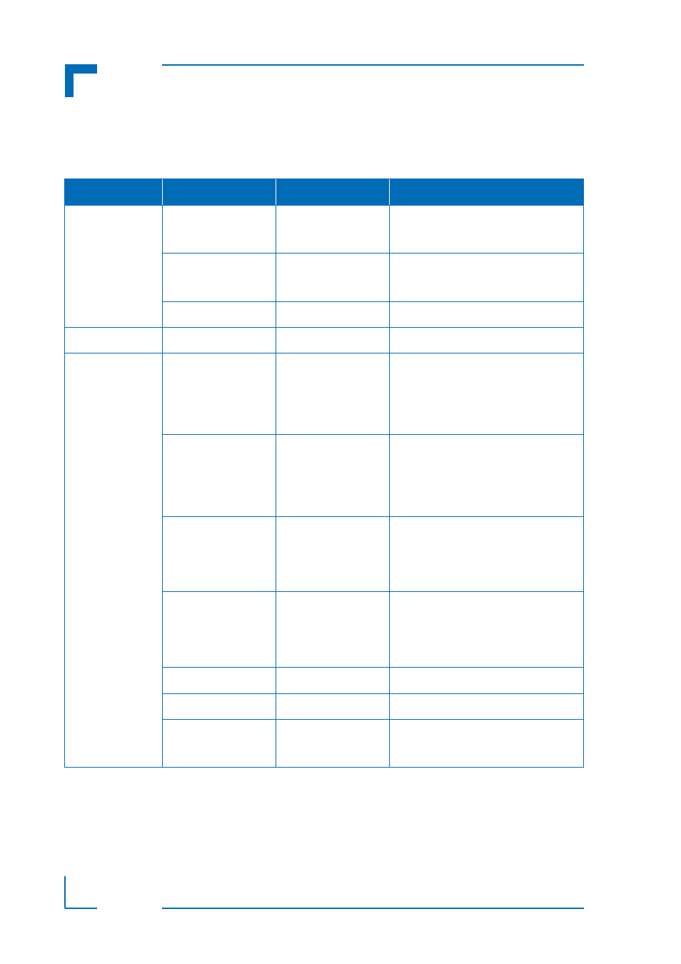 7 standards, Standards - 12, Introduction am4100 | Kontron AM4100 User Manual | Page 30 / 32