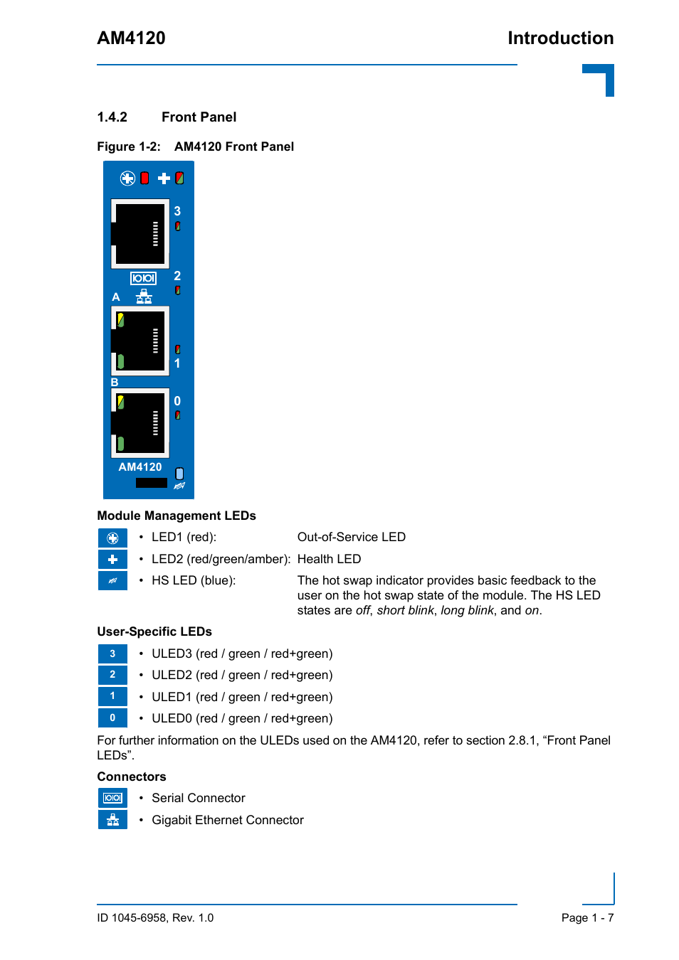 2 front panel, Front panel - 7, Am4120 introduction | Kontron AM4120 User Manual | Page 23 / 30