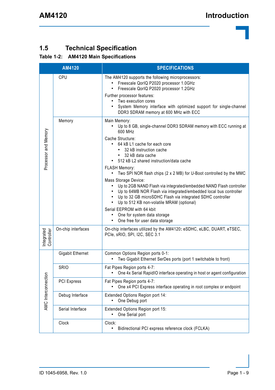 5 technical specification, 5 technical specification - 9, Am4120 introduction | Kontron AM4120 User Manual | Page 25 / 30