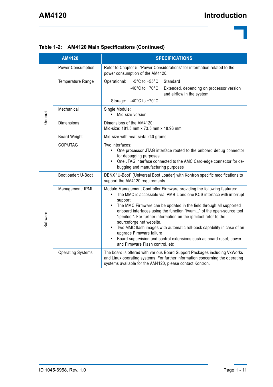 Am4120 introduction | Kontron AM4120 User Manual | Page 27 / 30