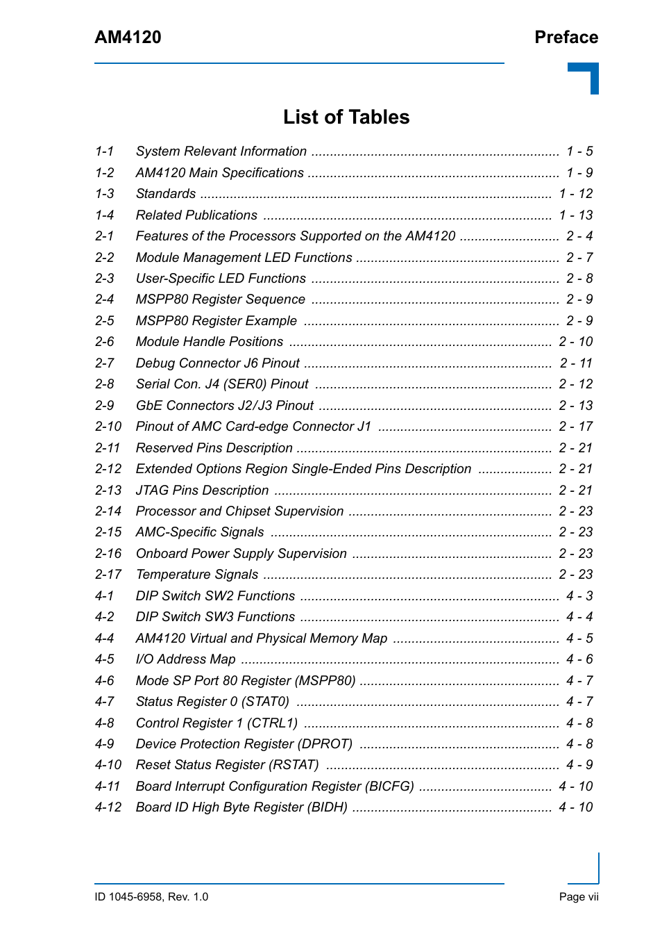 List of tables, 1 system relevant information 1 - 5, 2 am4120 main specifications 1 - 9 | 3 standards 1 - 12, 4 related publications 1 - 13, 2 module management led functions 2 - 7, 3 user-specific led functions 2 - 8, 4 mspp80 register sequence 2 - 9, 5 mspp80 register example 2 - 9, 6 module handle positions 2 - 10 | Kontron AM4120 User Manual | Page 7 / 30