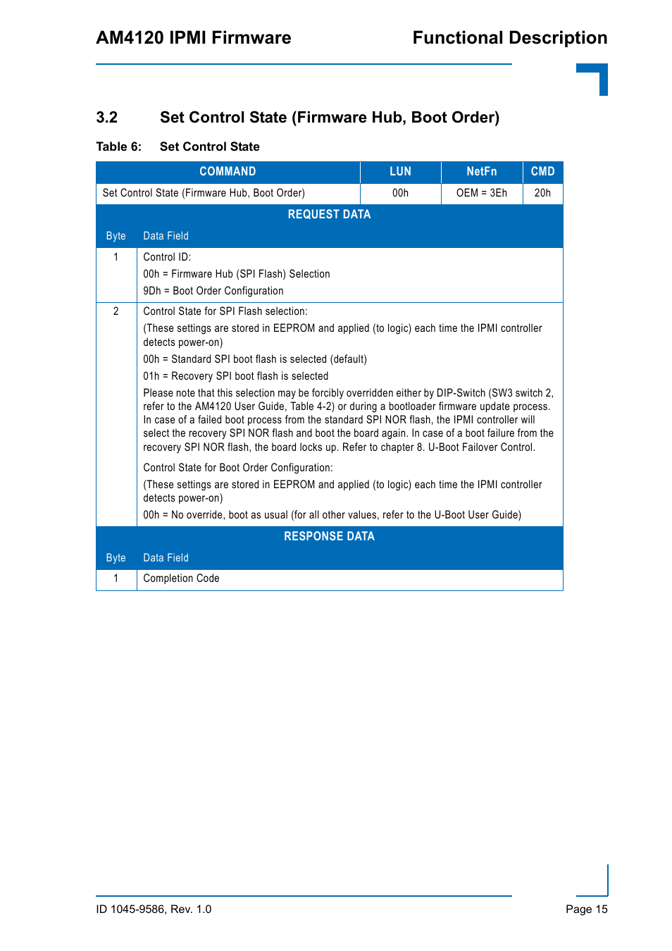 2 set control state (firmware hub, boot order), Am4120 ipmi firmware functional description | Kontron AM4120 IPMI Firmware User Manual | Page 21 / 40