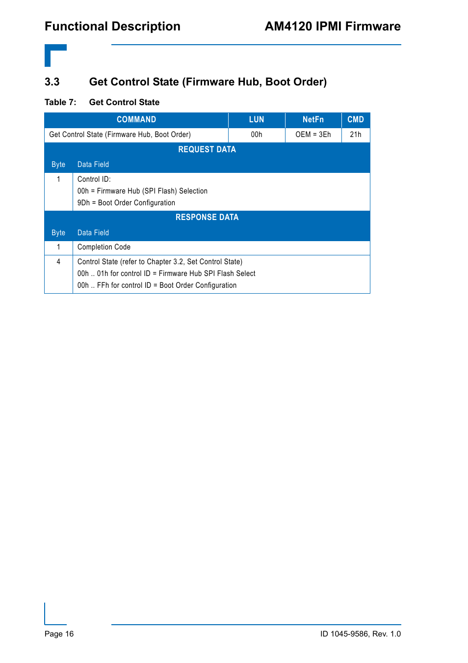 3 get control state (firmware hub, boot order), Functional description am4120 ipmi firmware | Kontron AM4120 IPMI Firmware User Manual | Page 22 / 40