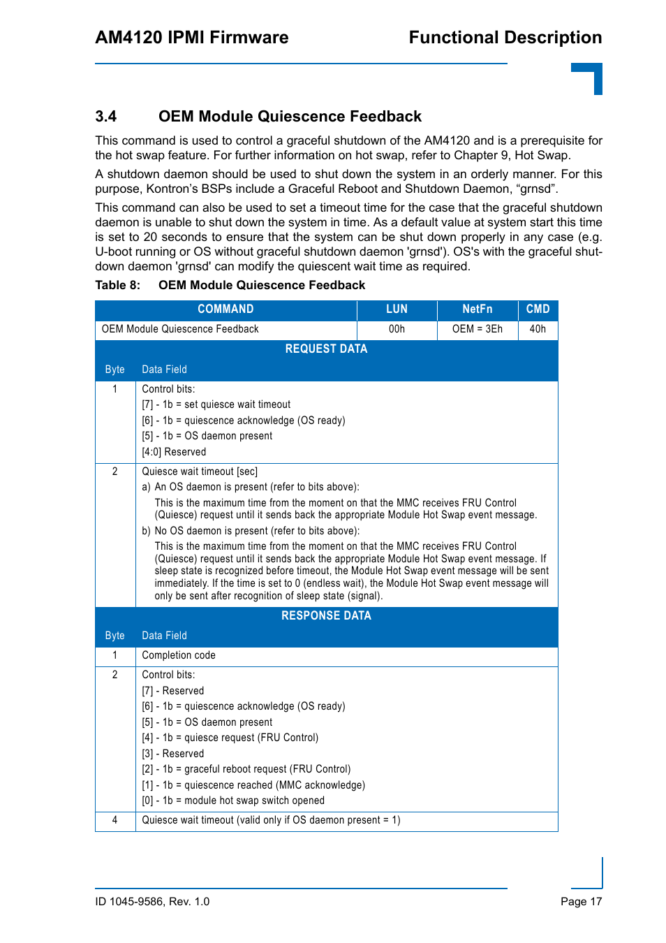 4 oem module quiescence feedback, Am4120 ipmi firmware functional description | Kontron AM4120 IPMI Firmware User Manual | Page 23 / 40