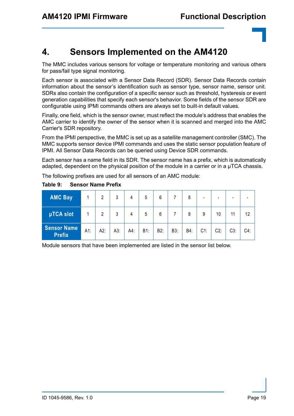 Sensors implemented on the am4120, Am4120 ipmi firmware functional description | Kontron AM4120 IPMI Firmware User Manual | Page 25 / 40