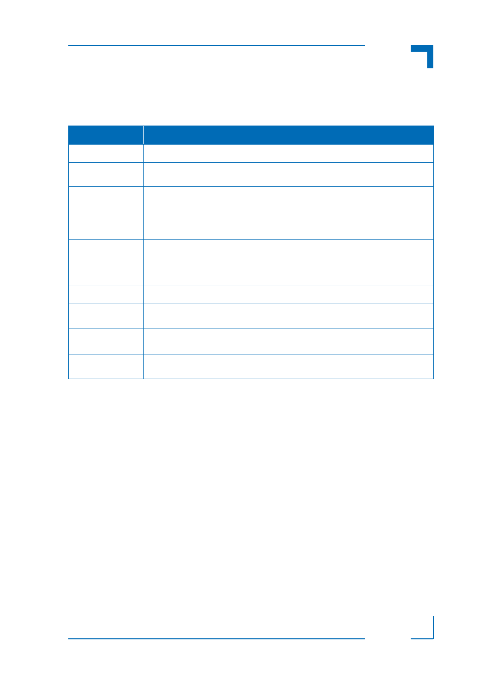 7 related publications, Related publications - 13, Am4140 introduction | Kontron AM4140 User Manual | Page 29 / 30