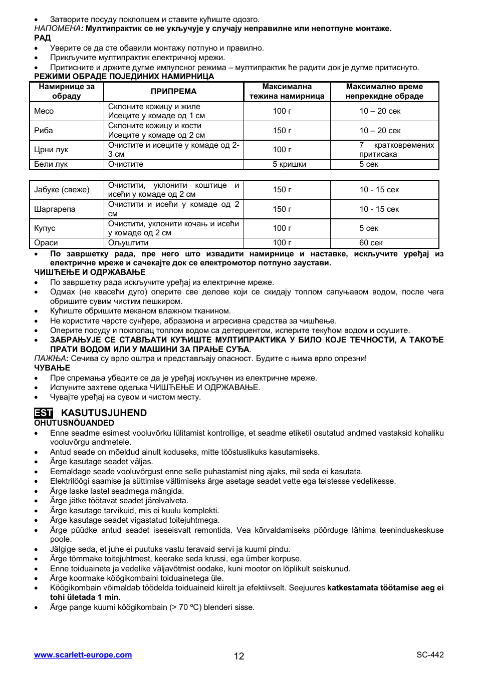 Scarlett SC-442 User Manual | Page 12 / 20