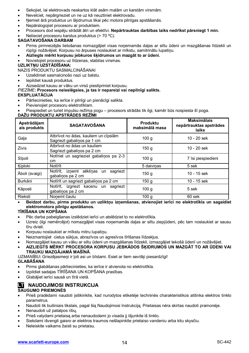 Scarlett SC-442 User Manual | Page 14 / 20