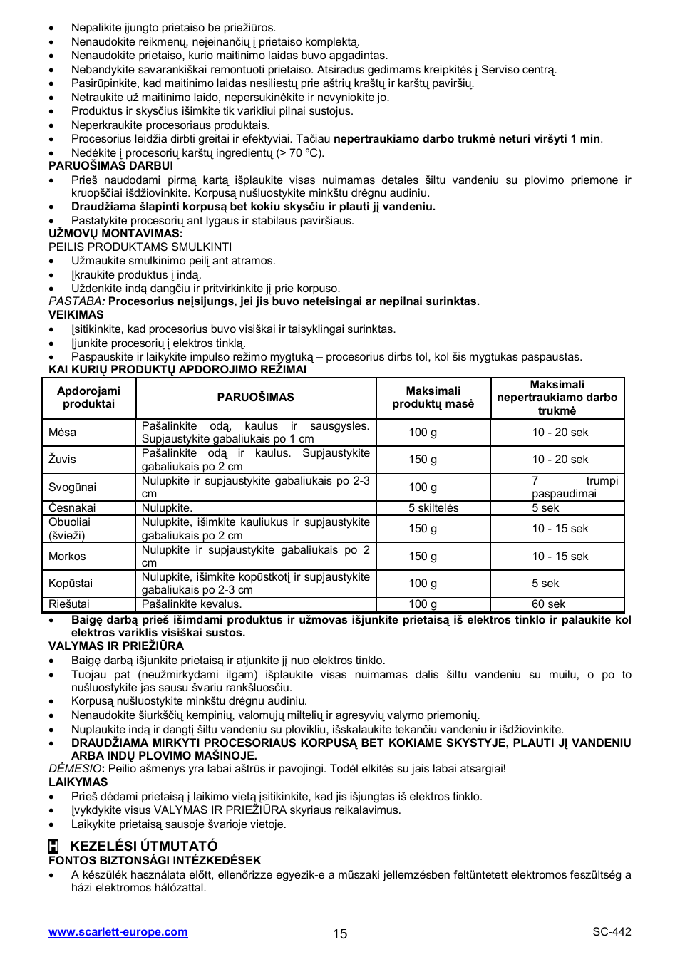 Scarlett SC-442 User Manual | Page 15 / 20