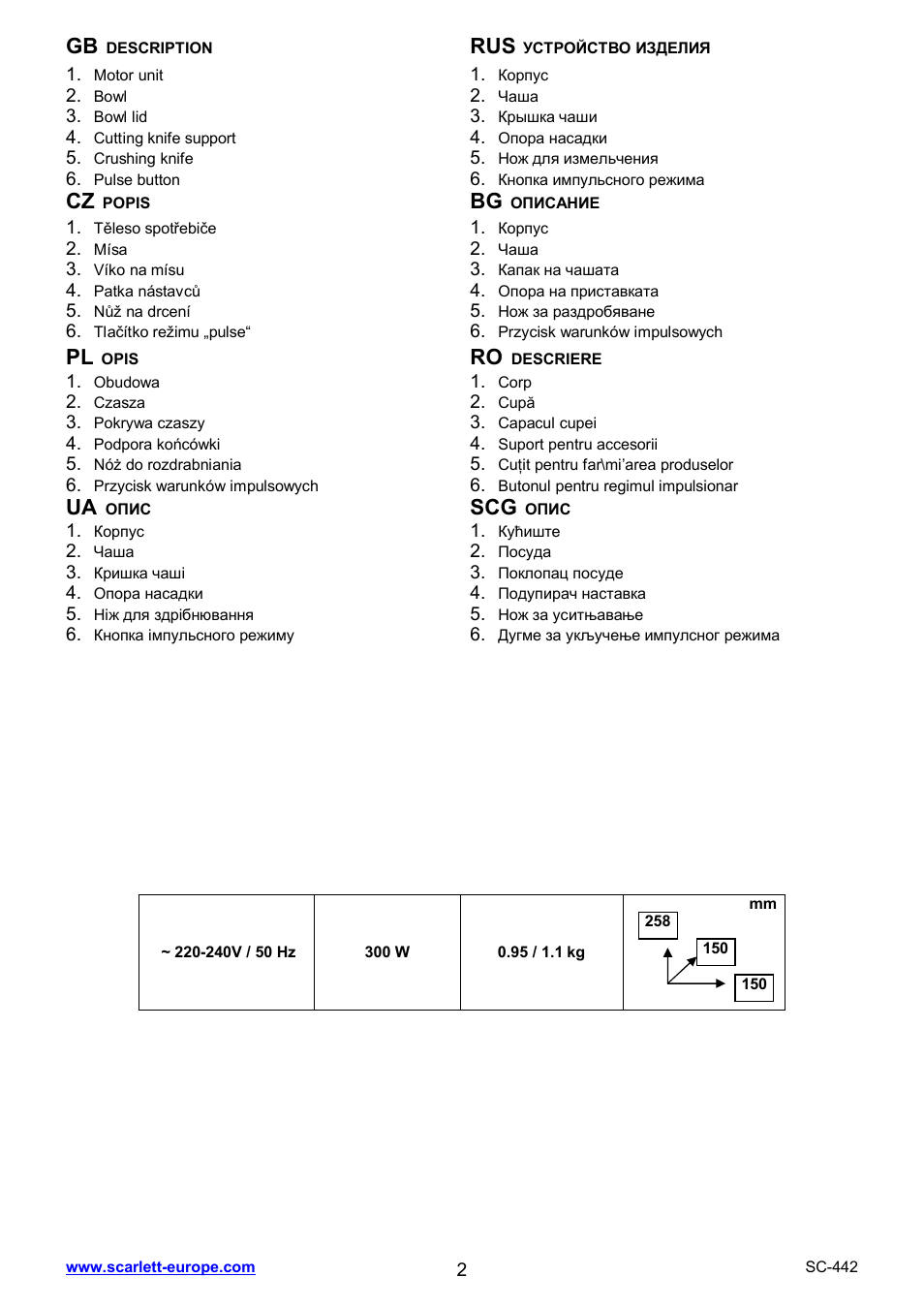 Ua scg | Scarlett SC-442 User Manual | Page 2 / 20