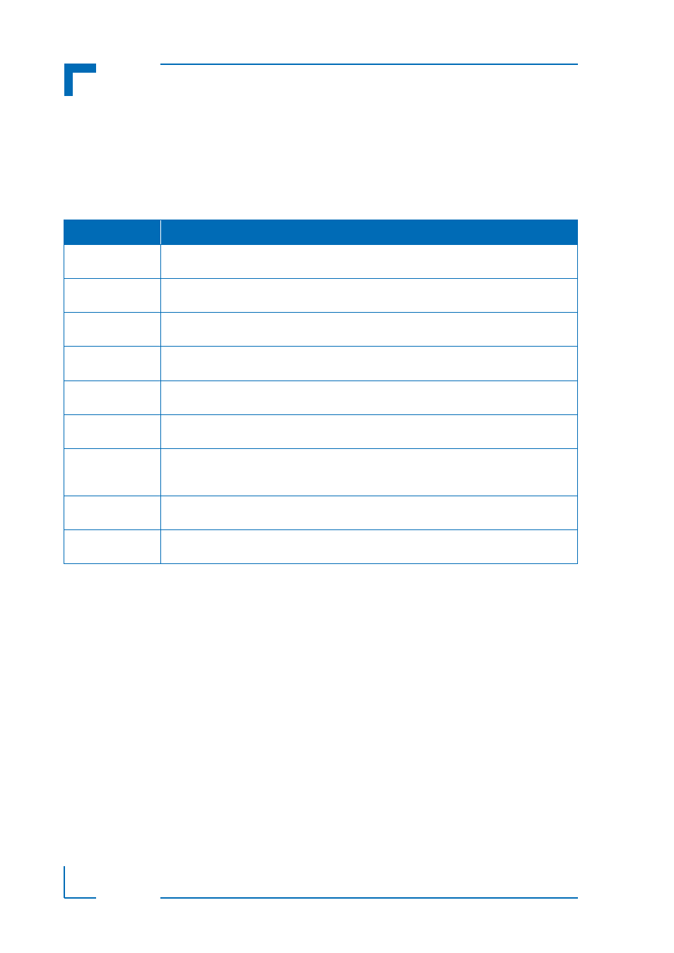 Kontron-specific commands, U-boot usage am4140 u-boot bootloader | Kontron AM4140 U-Boot Bootloader User Manual | Page 14 / 46