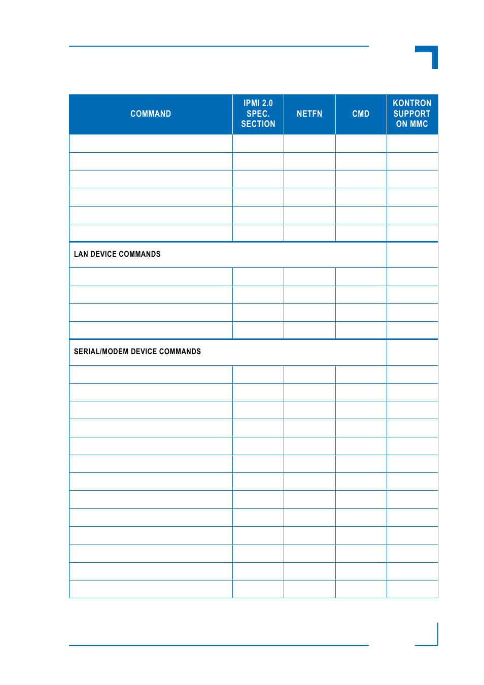 Am4140 ipmi firmware | Kontron AM4140 IPMI Firmware User Manual | Page 13 / 40