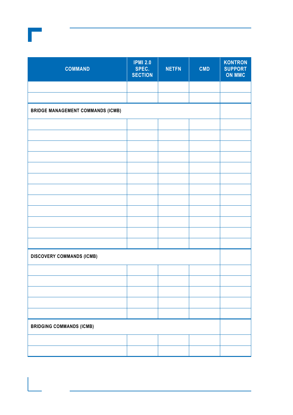 Ipmi firmware am4140 | Kontron AM4140 IPMI Firmware User Manual | Page 14 / 40