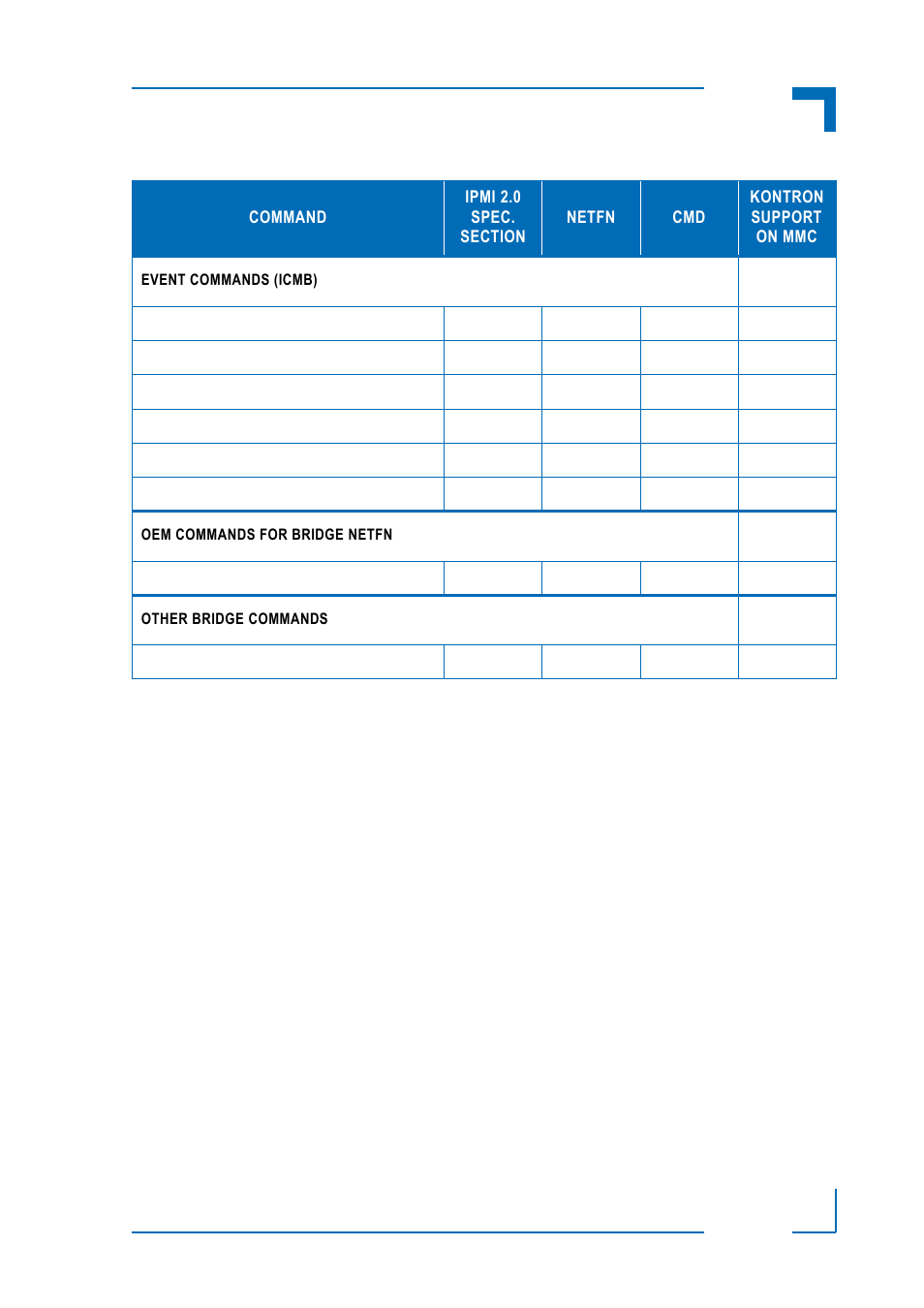 Am4140 ipmi firmware | Kontron AM4140 IPMI Firmware User Manual | Page 15 / 40