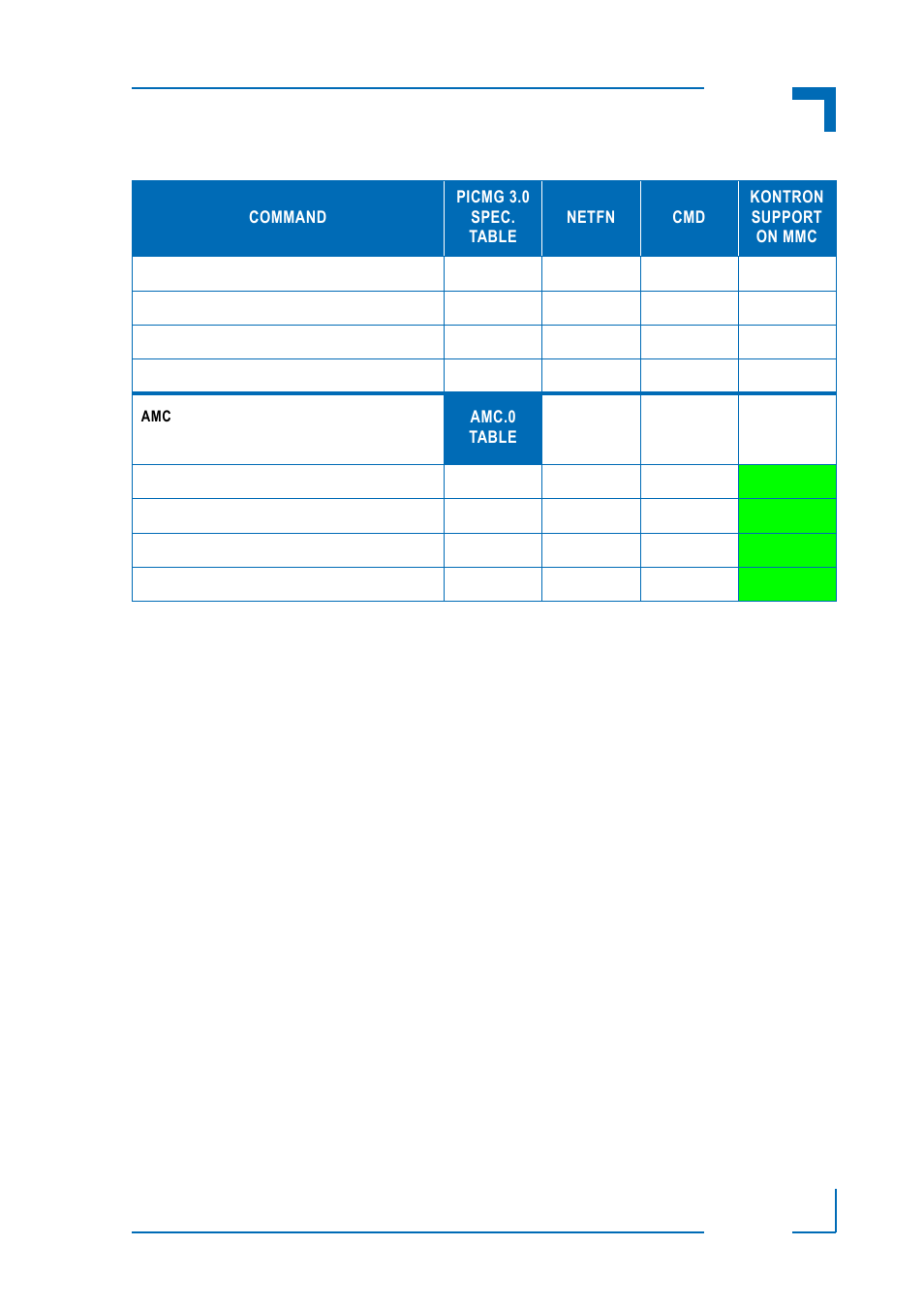 Am4140 ipmi firmware | Kontron AM4140 IPMI Firmware User Manual | Page 17 / 40