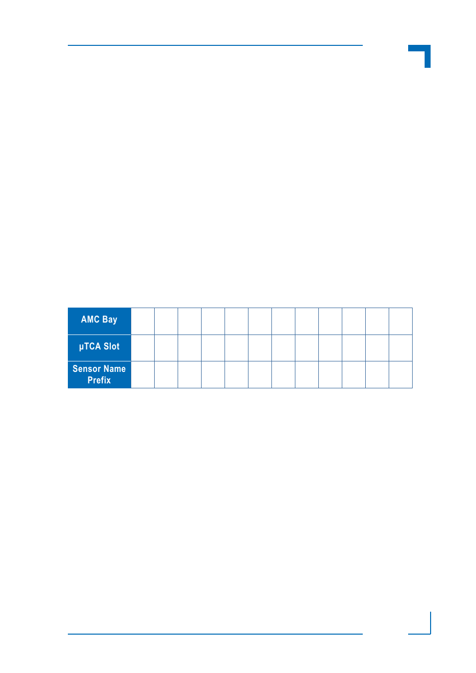 Sensors implemented on the am4140, Am4140 ipmi firmware | Kontron AM4140 IPMI Firmware User Manual | Page 23 / 40