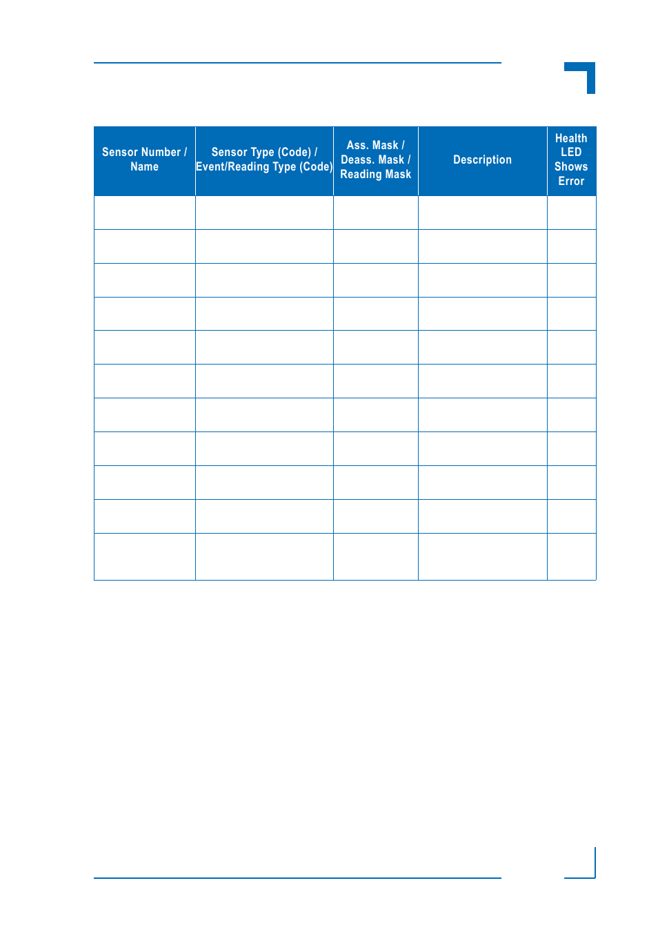 Am4140 ipmi firmware | Kontron AM4140 IPMI Firmware User Manual | Page 25 / 40