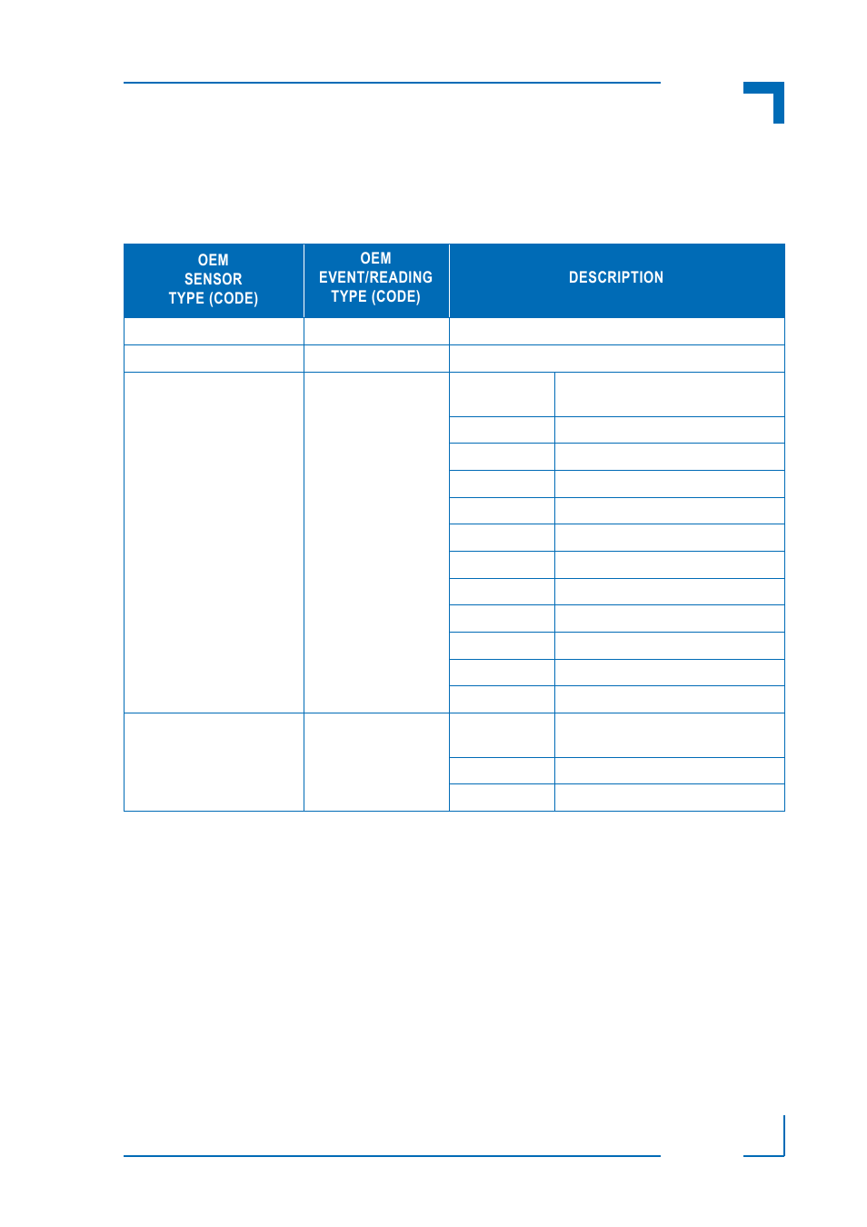 3 oem event/reading types, Oem event/reading types, Am4140 ipmi firmware | Kontron AM4140 IPMI Firmware User Manual | Page 27 / 40