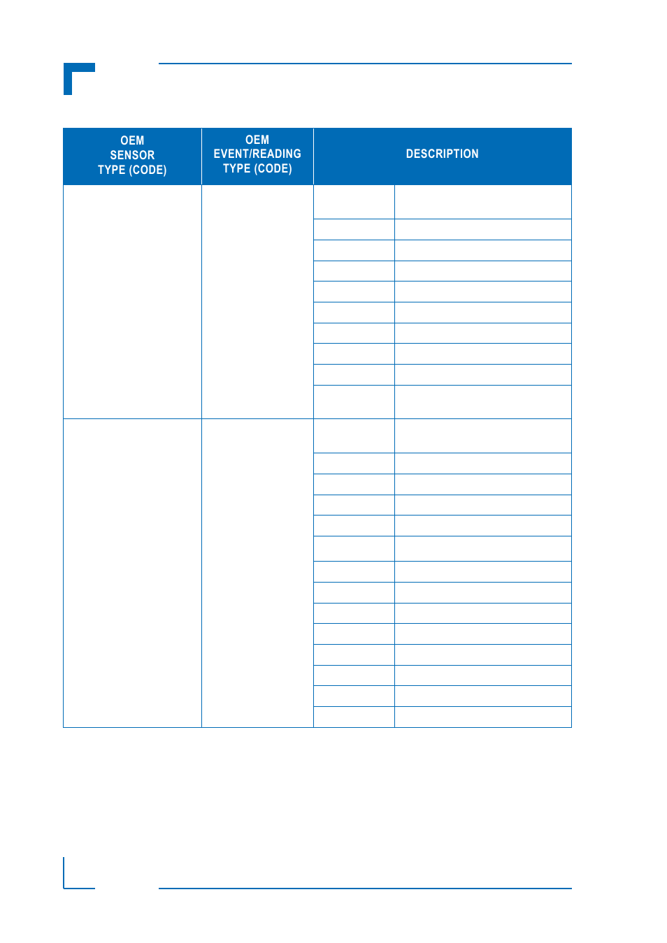 Ipmi firmware am4140 | Kontron AM4140 IPMI Firmware User Manual | Page 28 / 40