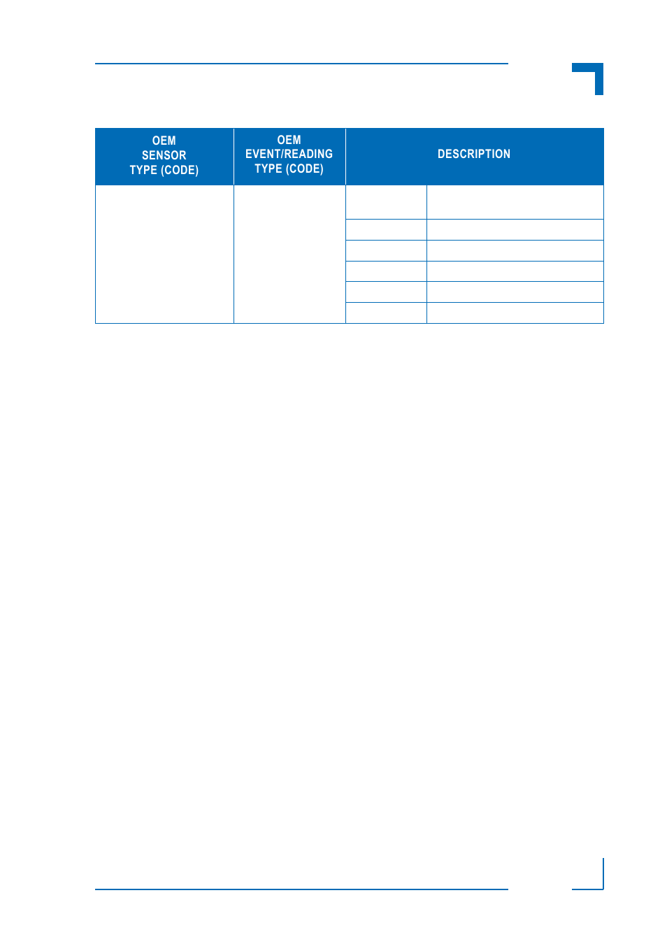 Firmware code, 1 structure and functionality, 2 firmware / module identification | Structure and functionality, Firmware / module identification, Am4140 ipmi firmware | Kontron AM4140 IPMI Firmware User Manual | Page 29 / 40