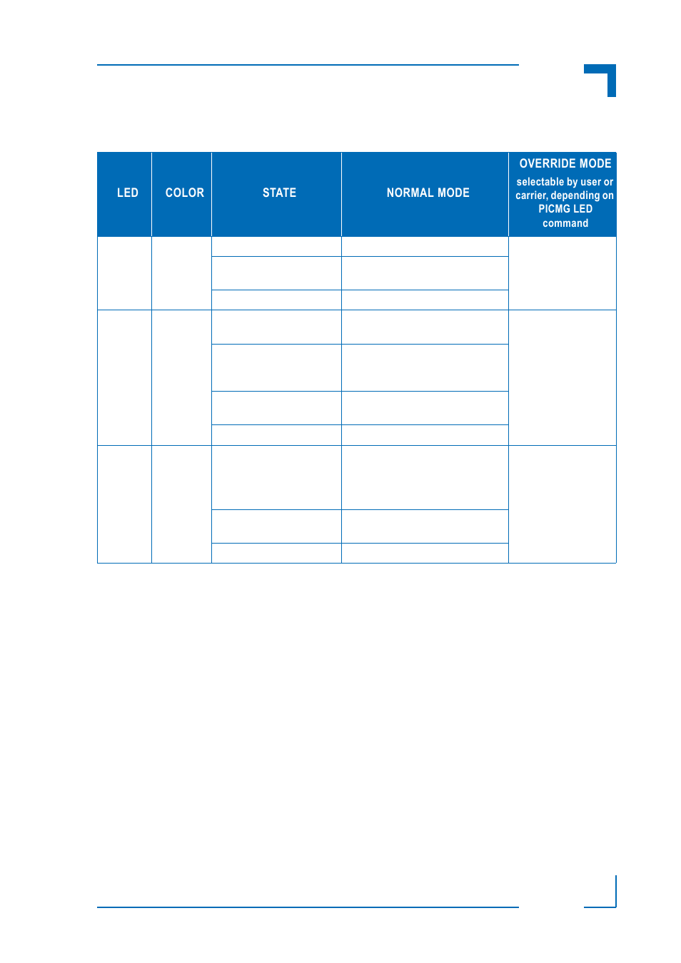 Am4140 ipmi firmware | Kontron AM4140 IPMI Firmware User Manual | Page 39 / 40