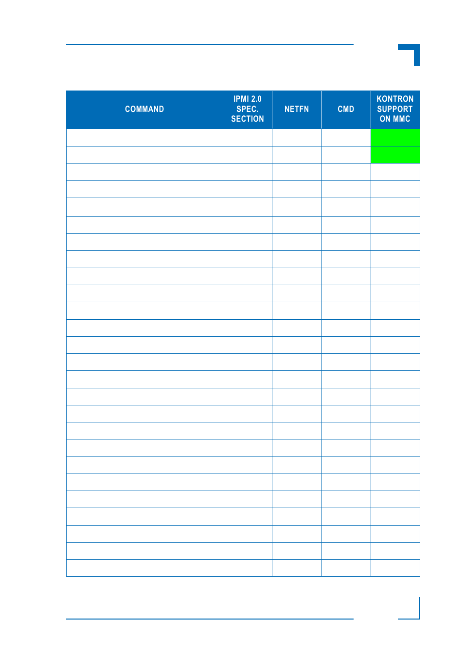 Am4140 ipmi firmware | Kontron AM4140 IPMI Firmware User Manual | Page 9 / 40