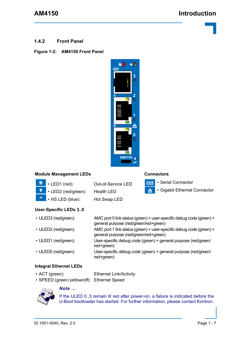 2 front panel, Front panel - 7, Am4150 introduction | Kontron AM4150 User Manual | Page 23 / 30