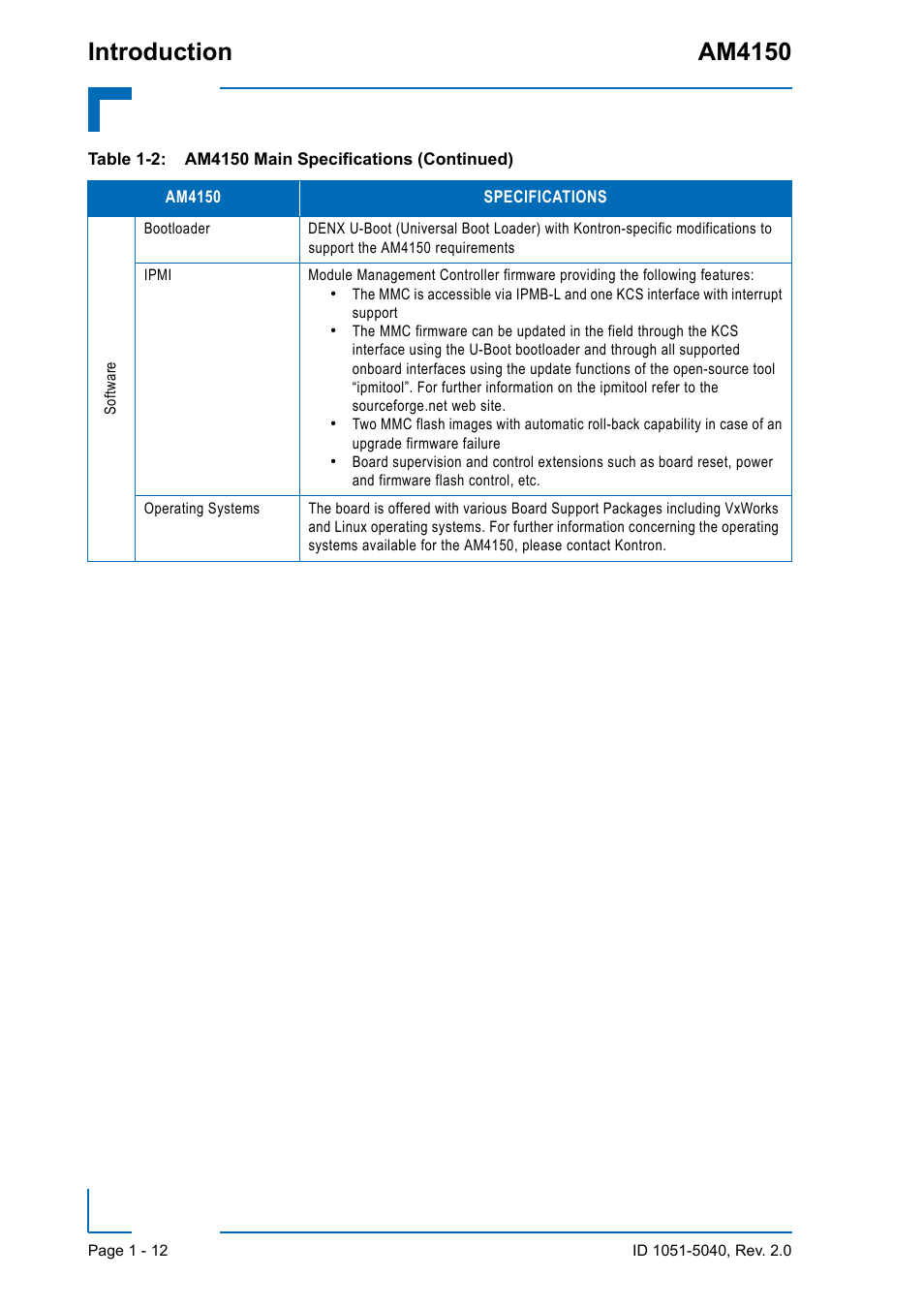 Introduction am4150 | Kontron AM4150 User Manual | Page 28 / 30