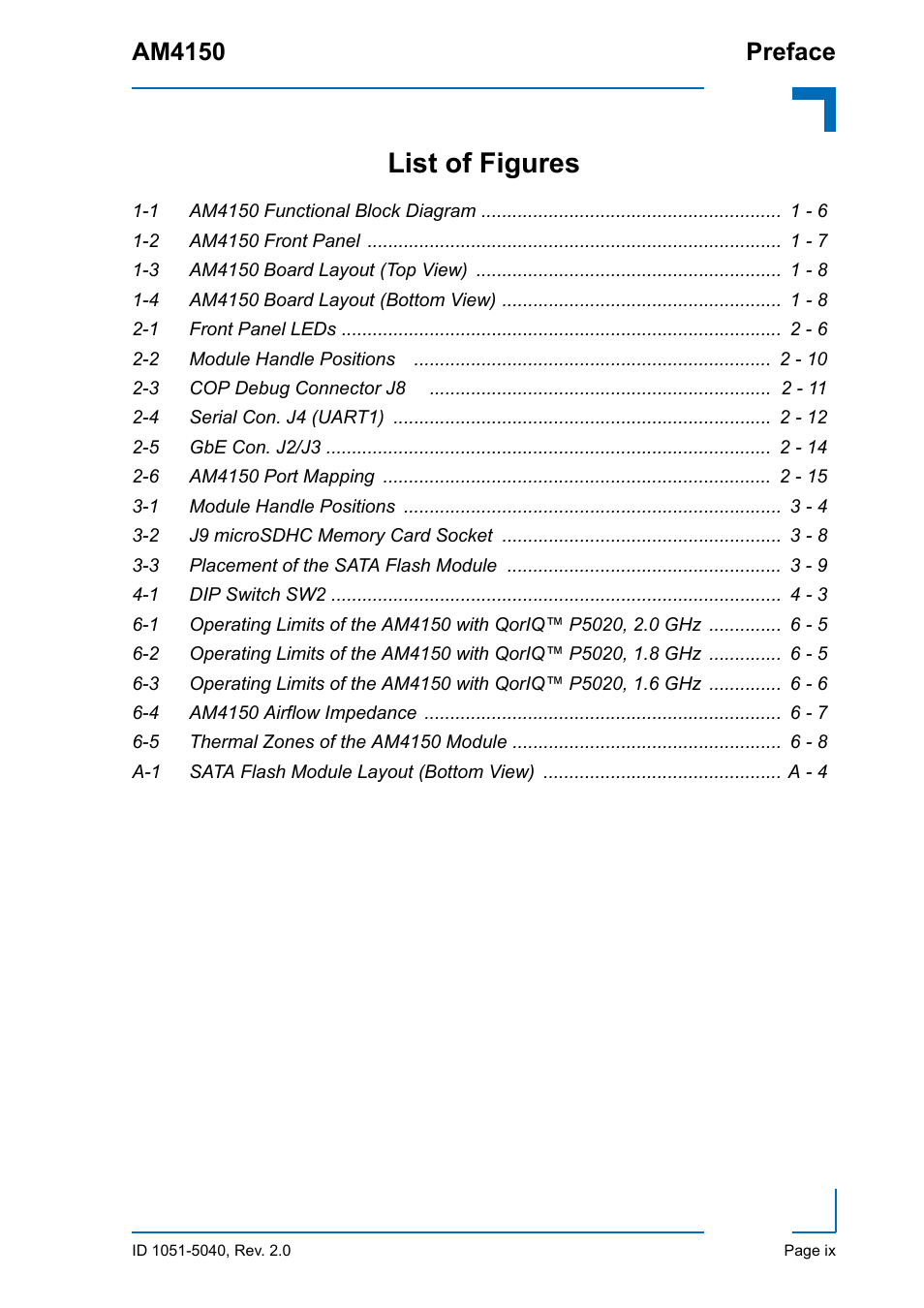List of figures, 1 am4150 functional block diagram 1 - 6, 2 am4150 front panel 1 - 7 | 3 am4150 board layout (top view) 1 - 8, 4 am4150 board layout (bottom view) 1 - 8, 1 front panel leds 2 - 6, 2 module handle positions 2 - 10, 3 cop debug connector j8 2 - 11, 4 serial con. j4 (uart1) 2 - 12, 5 gbe con. j2/j3 2 - 14 | Kontron AM4150 User Manual | Page 9 / 30