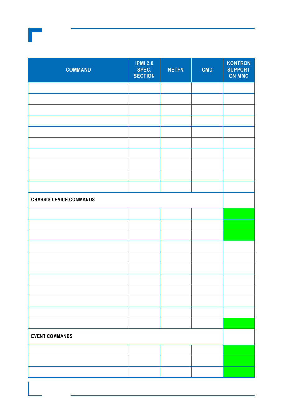 Ipmi firmware am4150 | Kontron AM4150 IPMI Firmware User Manual | Page 10 / 40